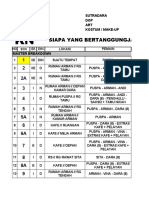 FTV MK - Nanang Istiabudi