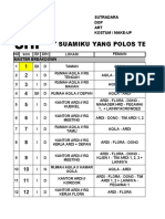 Nino Joned - TGL - 09 Maret - 11 Maret 2022