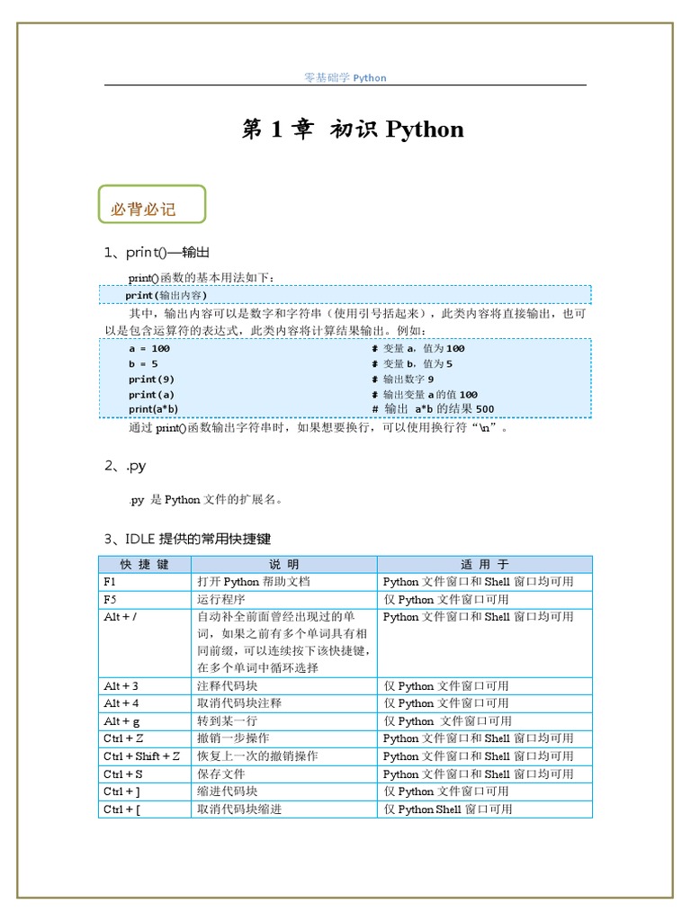 第1章 初识 Python 背记手册 | PDF