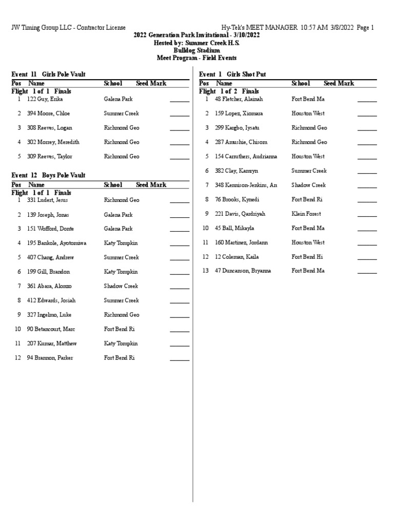 2022 Generation Park Invitational (Meet ProgramField Events) PDF