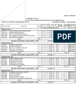 Semester - I: Semester Grade Point Average (SGPA) : 3.89 Grade: B