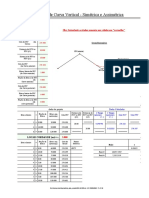 Curva Vertical