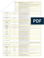 essential-oil-dosage-charts-PDF