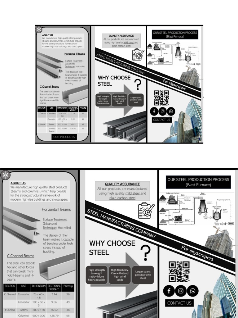 High-Quality Steel Beams & Columns | PDF