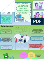 Aprendizaje Híbrido - Propuesta de Estrategia Aula Invertida.