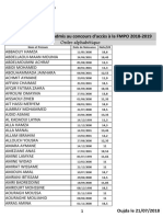 Liste Principale Des Admis Au Concours D'accès À La FMPO 2018-2019