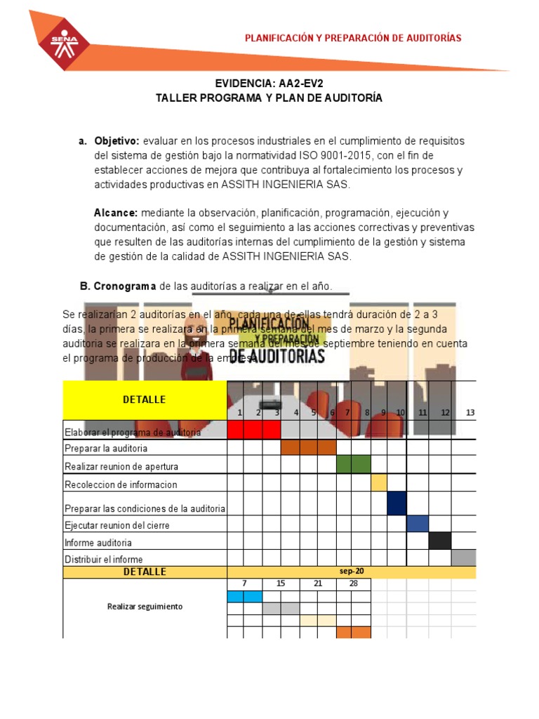 Formato Evidencia AA2 Ev2 Taller Programa y Plan de Auditoria | PDF ...