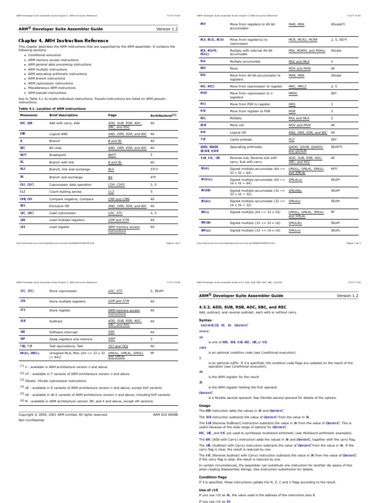 Chapter 4. ARM Instruction Reference ARM Developer Suite Assembler