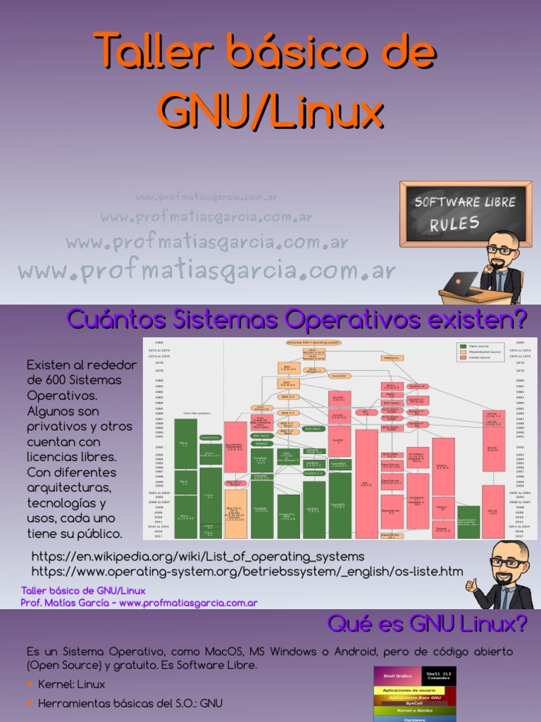 Introducción a GNU/Linux y su Historia | PDF | Distribución de Linux | Unix