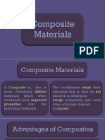 Introduction To Composites