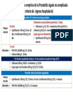 Tratammiento Prostatitis