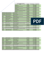 Funcionarios Pedro 2 - Contrato 23.02