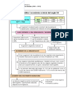 Esquema Historia