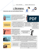 Línea de Tiempo Sobre La Actividad Fìsica