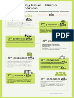 Infografico Tutorial Escolar