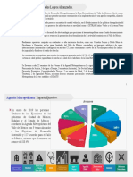 Principales Logros Alcanzados.: Agenda Metropolitana