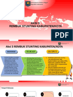 Penilaian Aksi 3 - Rembuk Stunting Kabupaten Kota 1182020