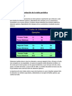 Intentos de Sistematización de La Tabla Periódica