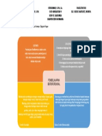 2.1.a.4.2. Unggah Tugas - Eksplorasi Konsep - Diagram Frayer