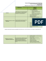 dua_pautas_documento_sintesis_2_0-2018 (1)