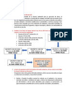 Licencias Ambientales Grupo C