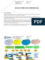 Ts1-Concepto y Linea de Tiempo Del Aprendizaje