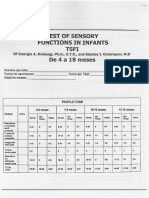Test of Sensory Functions in Infants - 4-18 Meses