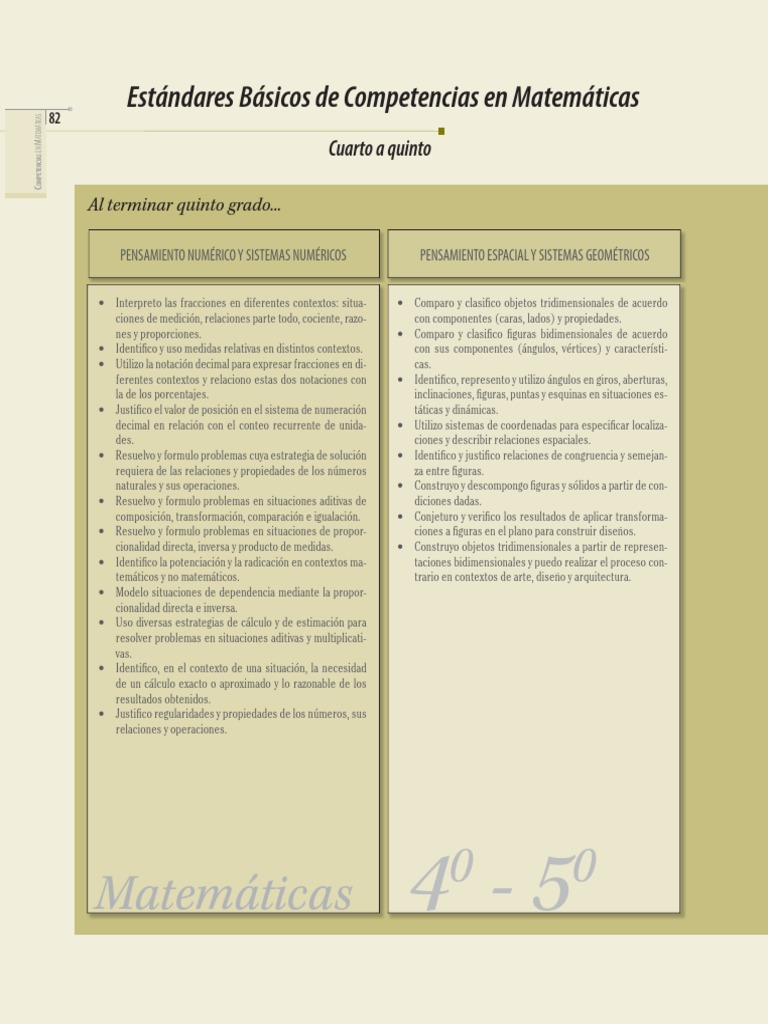 Matemáticas: Estándares Básicos de Competencias en Matemáticas | PDF ...