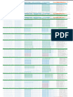 Matemáticas Programación Docente UASD 2022-10 - Oficial, Santiago, Todos Los Recintos