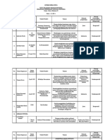 LKS Organisasi Pergerakan Nasional - Derys Rahman M 11 IPS 1