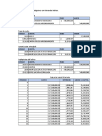 Actividad 3 - Contabilidad Financiera III