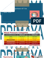 Hipertensi Pada Usia Muda