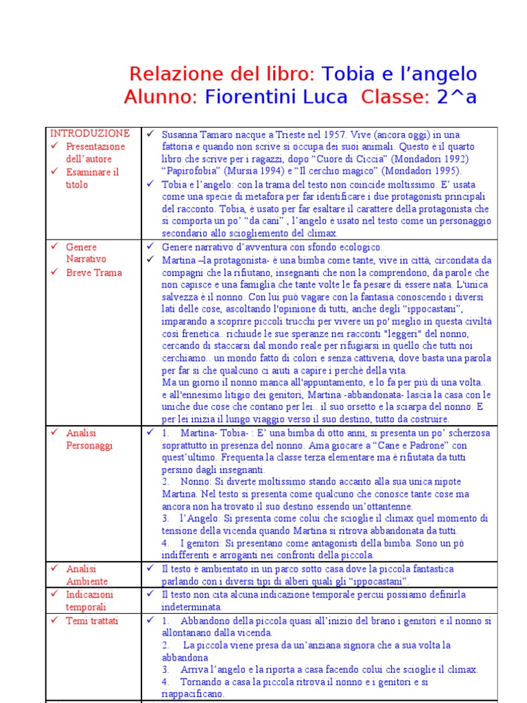 Relazione