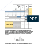 Análisis de resultados de alcoholemia en encuestados