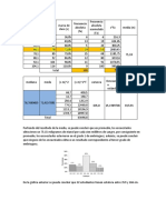 Solucion de Parcial