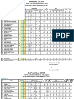 IPS Report Card Titles