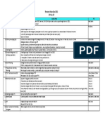 Note Meeting Rencana Kerja Ops 2021 - 25nov2020 PDF