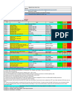 Do'S and Don'Ts For All Participants For Online Meeting:: 1st Speech Evaluation 2st Speech Evaluation