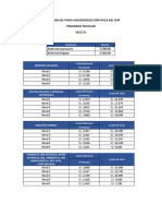 Pensiones 2022-01