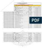 BACHELOR OF PHARMACY (Rev.2018) (CREDIT PATTERN)