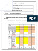 Informe #80 Iep Ara