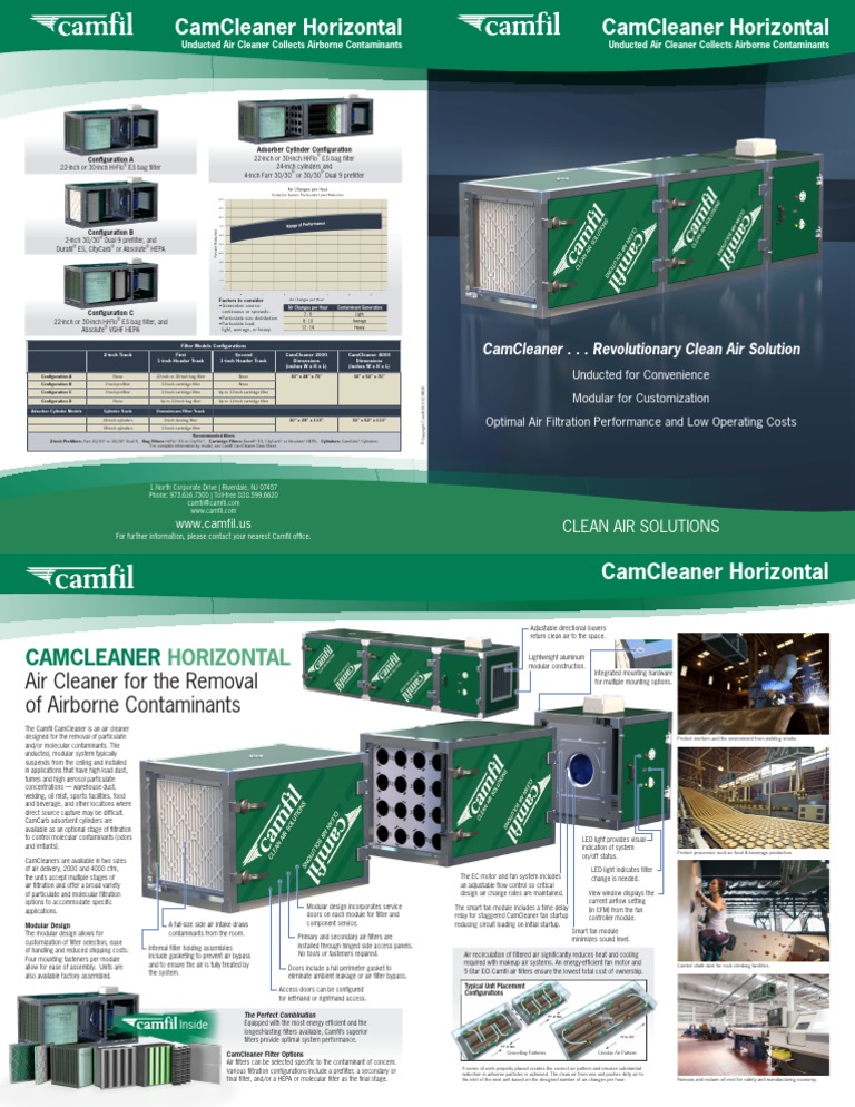 Camcleaner Horizontal Camcleaner Horizontal: Clean Air Solutions | PDF ...