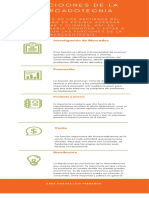 Infografia Funciones de La Mercadotecnia