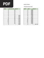 Opman Quiz 1 Review