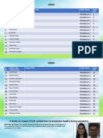 Index: SR No Delete This Column Later Project Title Guide Name No