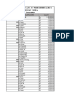 DATA KOPERASI SUB MATAHATI