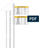 Tarea Estadistica