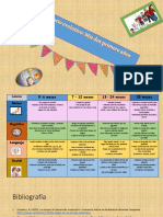 Calendario Evolutivo Mis Dos Primero Años K-Coronel