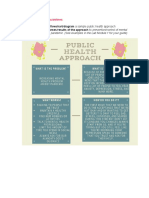 Activity 2 - Public Health Approach and Stakeholders