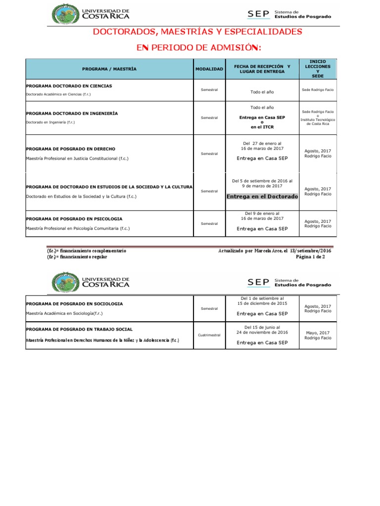 Calendario UCR PDF
